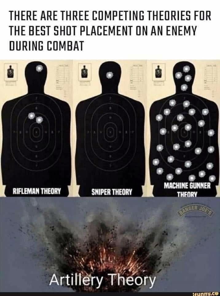 Good Trigger Humor MilitaryLife Good Trigger Humor MilitaryLife